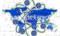 私服奇迹五转天赋树深度解析揭开隐藏加点奥秘
